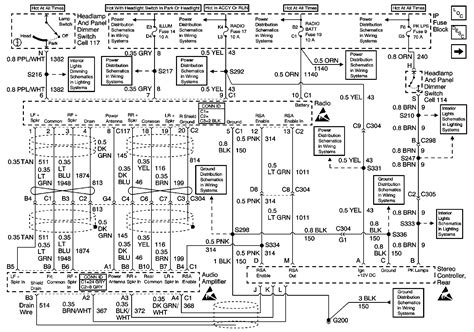2000 cadillac escalade wiring diagram PDF