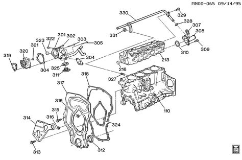 2000 cavalier diy troubleshooting guide Reader