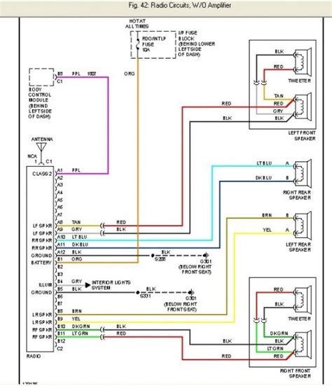 2000 cavalier stereo wiring diagram PDF