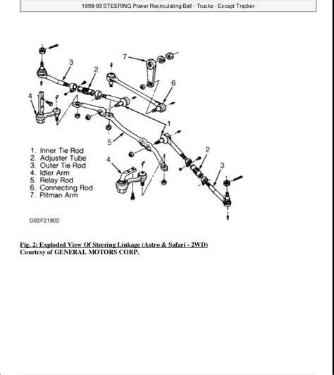 2000 chevy blazer repair manual Doc