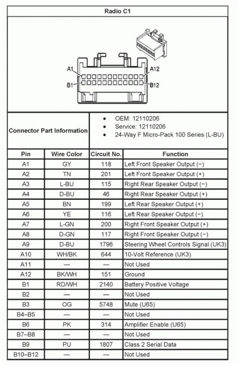 2000 chevy express radio wiring code Epub