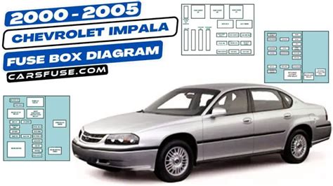 2000 chevy impala fuse box diagram Ebook Kindle Editon