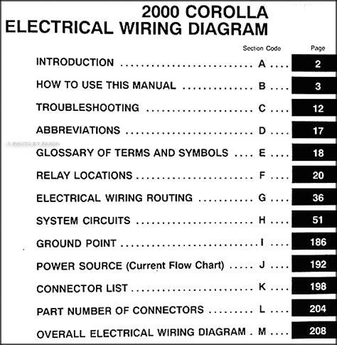 2000 corolla wiring diagram Kindle Editon