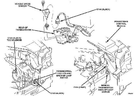 2000 dodge caravan diy troubleshooting guide Reader