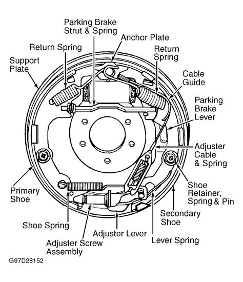 2000 dodge ram van brake system diagram PDF