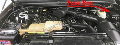 2000 ford excursion fuse box Epub