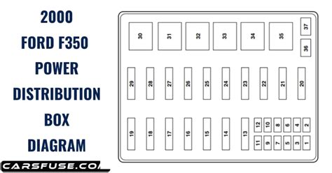 2000 ford f350 fuse diagram Kindle Editon