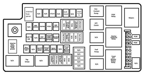 2000 ford f650 fuse diagram Kindle Editon