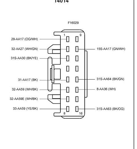 2000 ford focus wiring diagram Ebook Reader