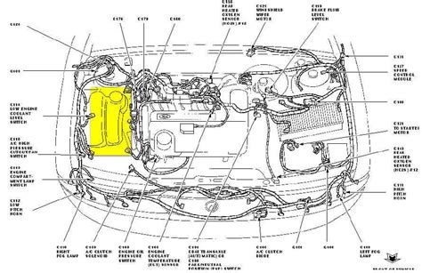 2000 ford taurus overheating problems Doc