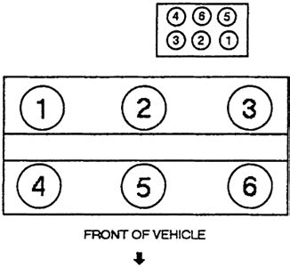 2000 ford taurus spark plug wiring diagram Kindle Editon