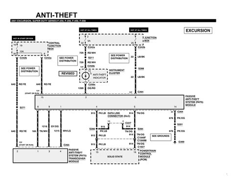 2000 ford windstar how reset anti theft Epub