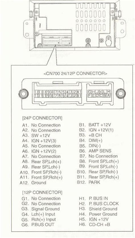 2000 gmc jimmy cd player wiring diagram Reader