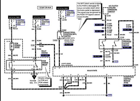 2000 grand marquis wiring diagram Doc