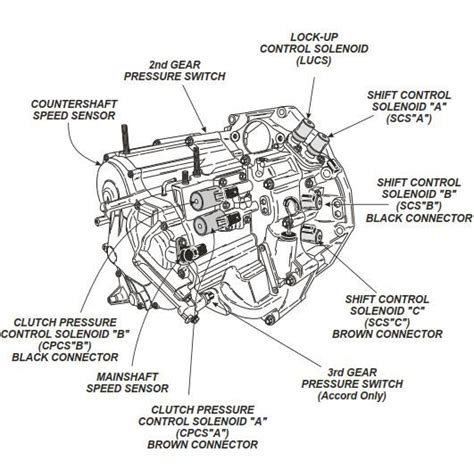 2000 honda accord automatic transmission diagram Epub