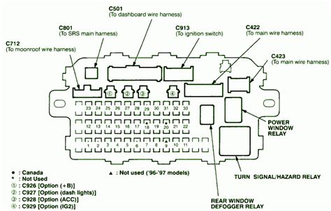 2000 honda civic fuse diagram Reader