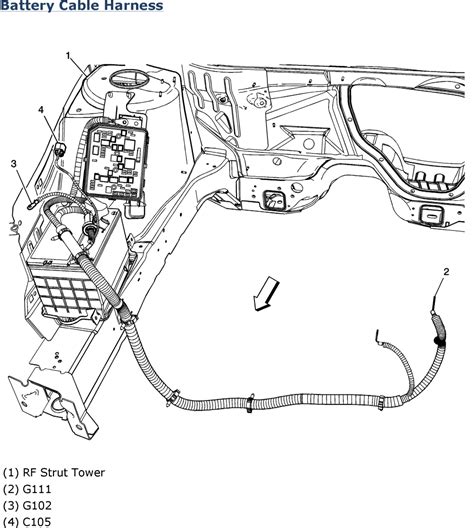 2000 impala engine harness diagram PDF