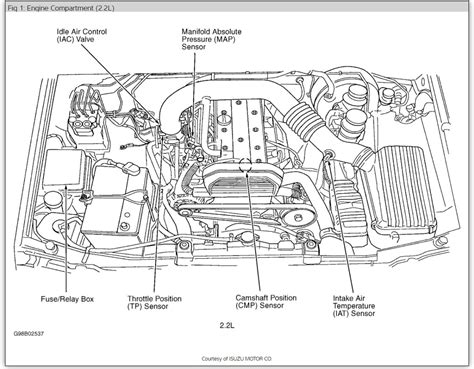 2000 isuzu engine diagram pdf Reader