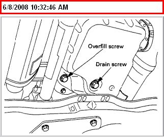 2000 isuzu rodeo transmission fluid check PDF