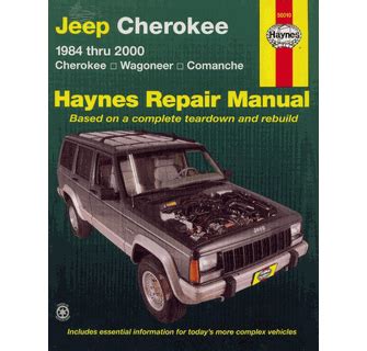 2000 jeep cherokee sport repair manual Reader