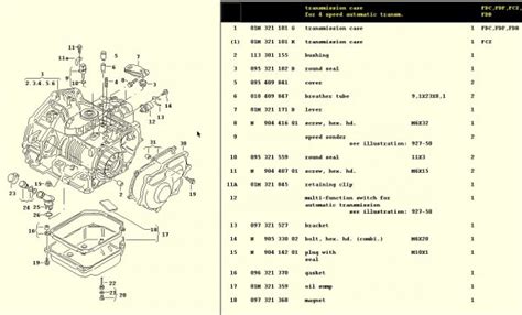 2000 jetta transmission problems Epub