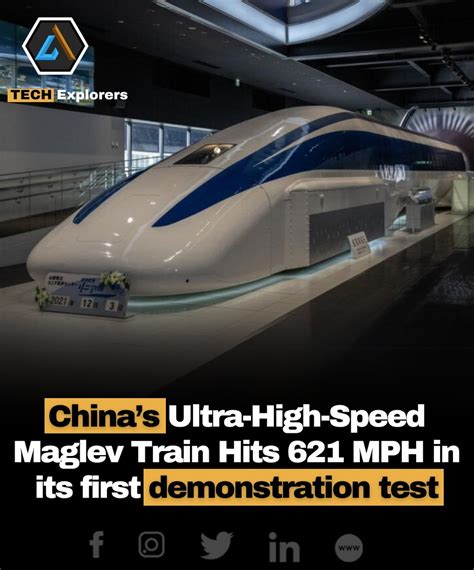 2000 km/h to Miles Per Hour: Unveiling the Future of High-Speed Travel