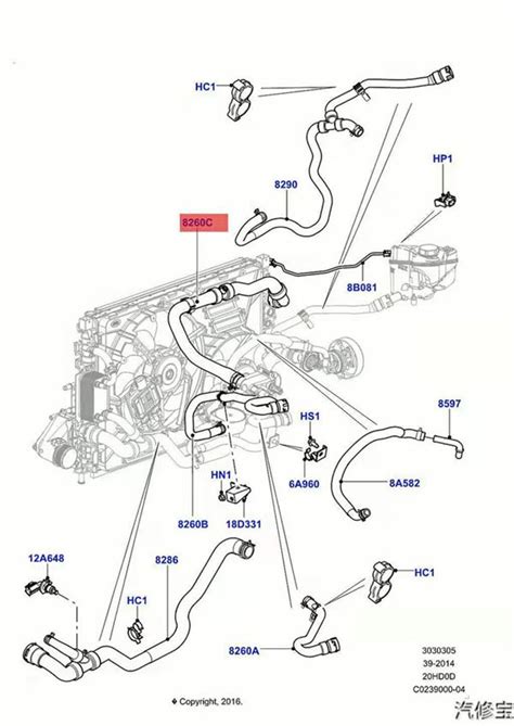 2000 lincoln navigator cooling system  diagram Ebook Kindle Editon