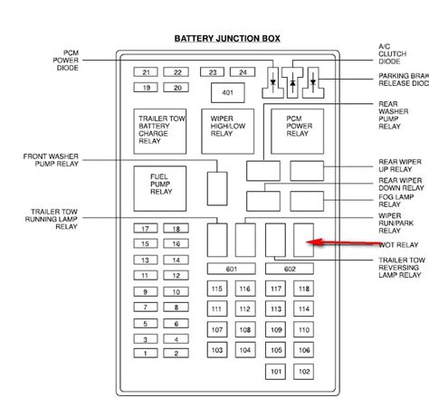 2000 lincoln navigator fuse box diagram PDF