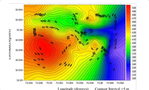 2000 m to ft: Explore the World's Height with Precision