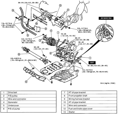 2000 mazda mpv and engine diagram with wiring Kindle Editon