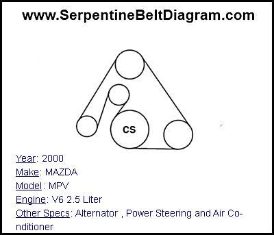 2000 mazda mpv belt diagram Kindle Editon