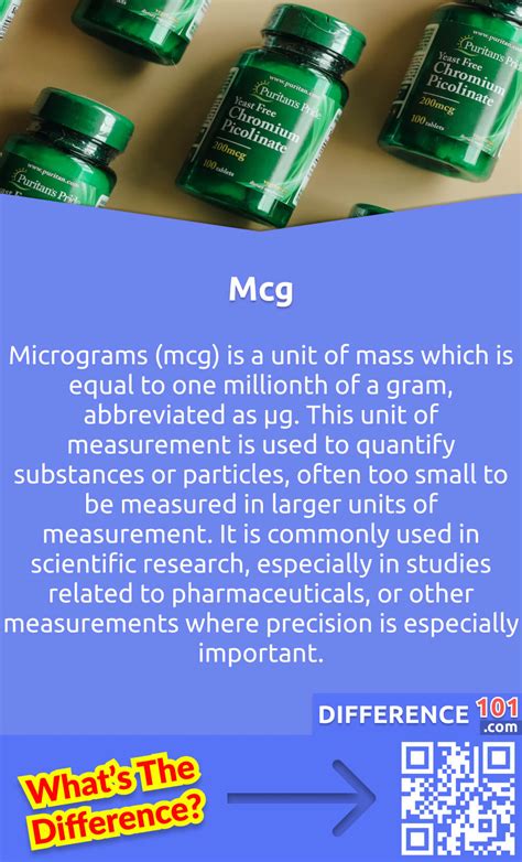 2000 mg to mcg: Unlocking the Power of Precision Measurement