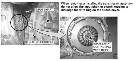 2000 mitsubishi eclipse transmission problems PDF