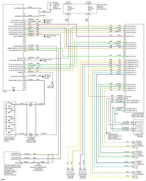 2000 monte carlo ss amp wiring diagram Doc