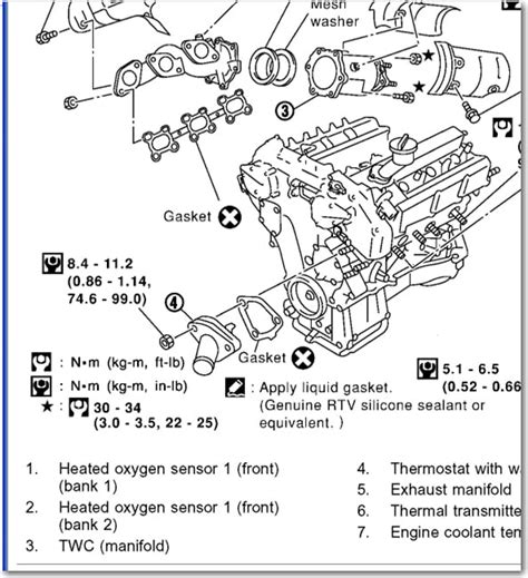 2000 nissan altima p0420 code Kindle Editon