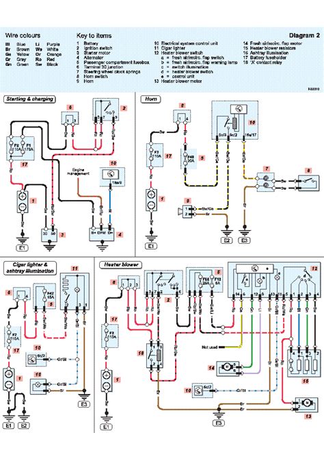 2000 octavia wiring diagrams Doc