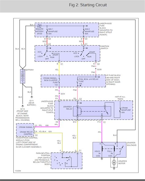 2000 oldsmobile intrigue wiring diagram Reader