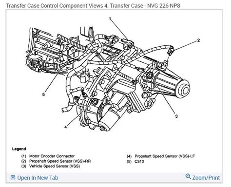 2000 s10 blazer transfer case schematic Epub