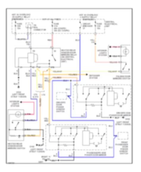 2000 s70 ignition diagram Epub