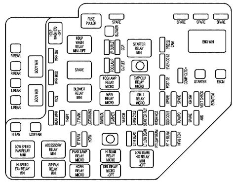 2000 saturn fuse box diagram Reader