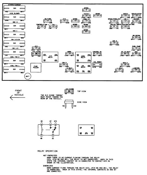 2000 saturn owners manual fuse chart Kindle Editon