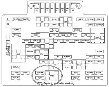 2000 silverado horn fuse PDF