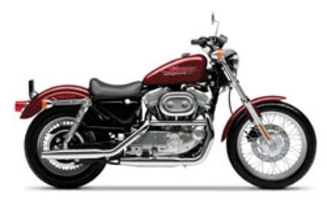 2000 sportster service manual Epub