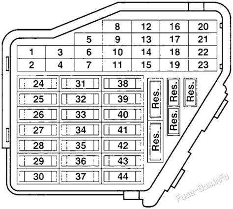 2000 vw jetta fuse diagram PDF