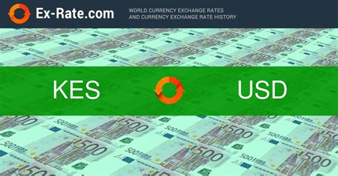 20000 Kenyan Shilling to USD - Exchange Rates & Currency Calculations