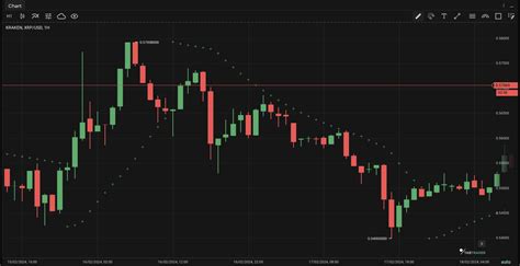 20000 SAR to USD: A Comprehensive Guide