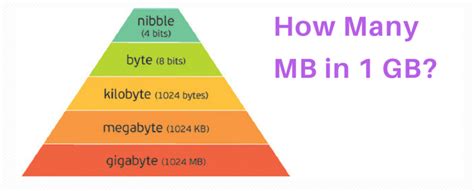 20000 mb in gb