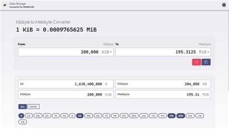 200000 KB to MB: Unraveling the Conversion Quandary