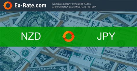 2000000 JPY to USD: Currency Exchange, Fees, and Tips