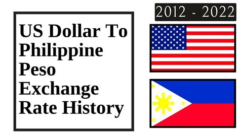 20000php to usd: A Comprehensive Guide for Filipinos